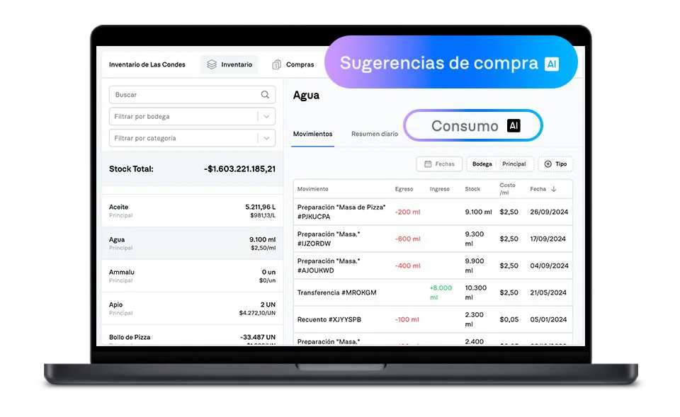 Inventario con IA de Justo